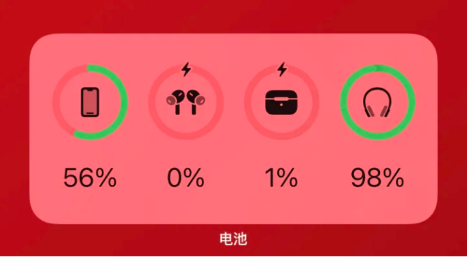 巴青apple维修网点分享iOS16如何添加电池小组件 